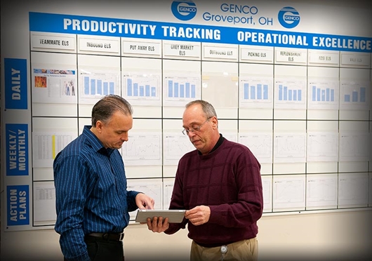 Almacenamiento con un Rendimiento Al Máximo