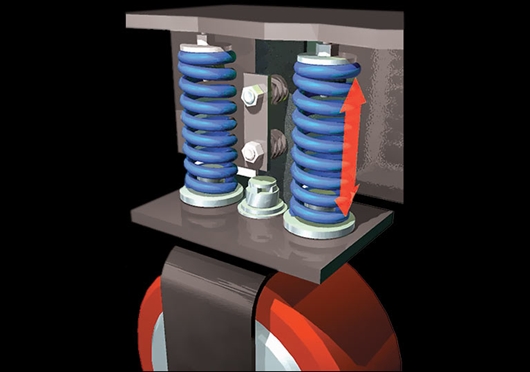 Funcionamiento Suave